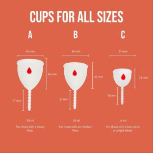 Libby Menstrual Cup Size chart